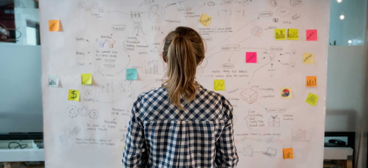 Women stood in front of large whiteboard with sticky notes and drawings on it