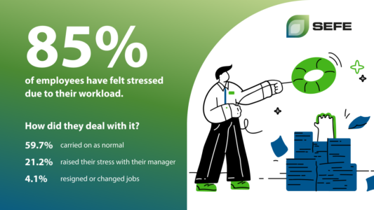 Have you ever felt stressed due to workload infographic